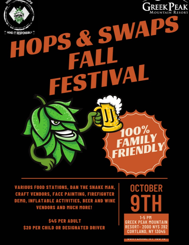 hops and swaps image